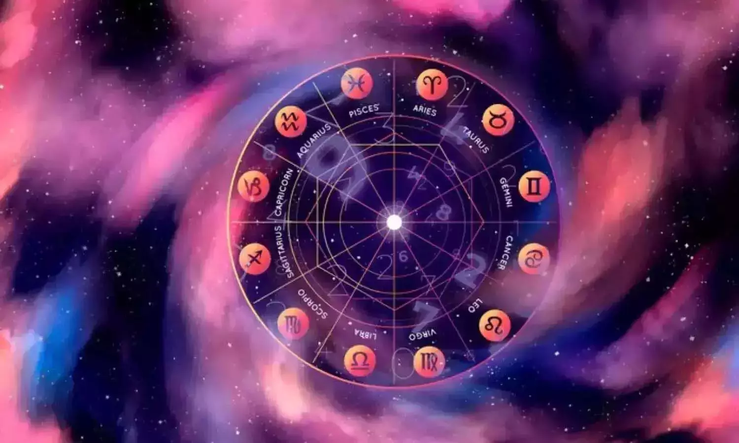horoscope, Astrology, Rasiphalalu horoscope, Astrology, Rasiphalalu