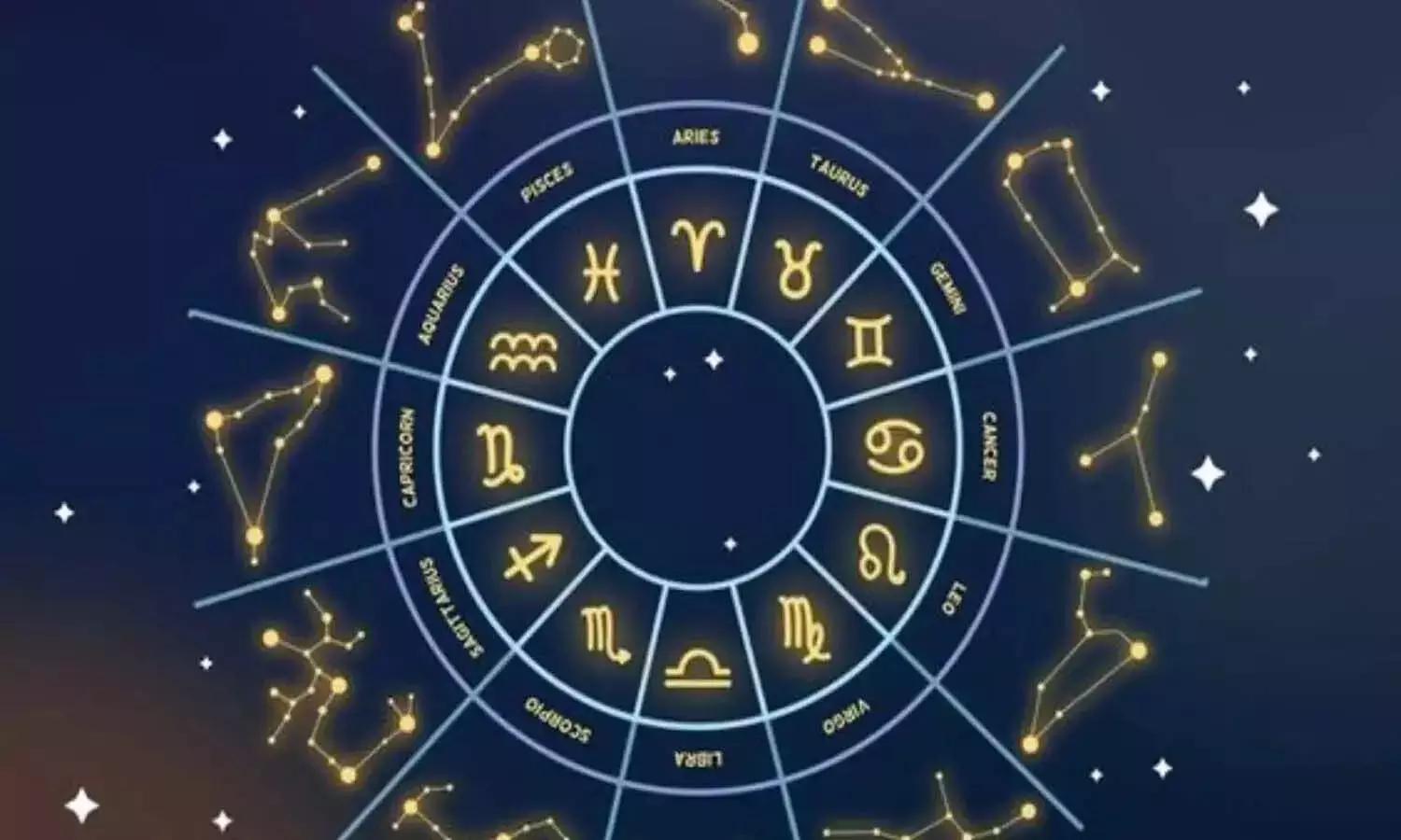 horoscope, Astrology, Rasiphalalu horoscope, Astrology, Rasiphalalu