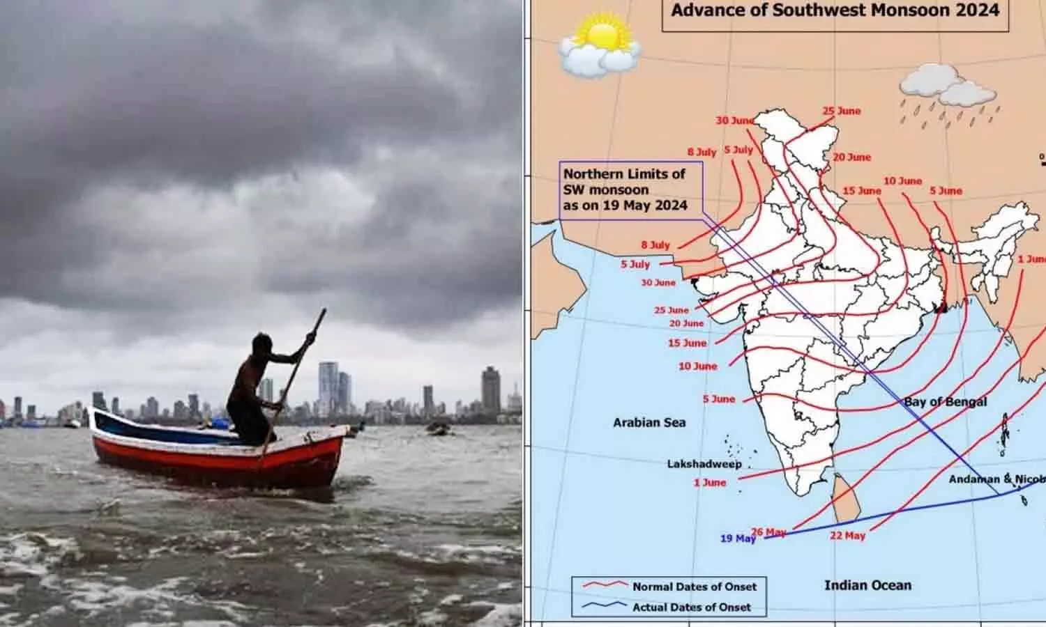 National News, IMD, Weather update, Monsoon, southwestmonsoon, Rainfall National News, IMD, Weather update, Monsoon, southwestmonsoon, Rainfall