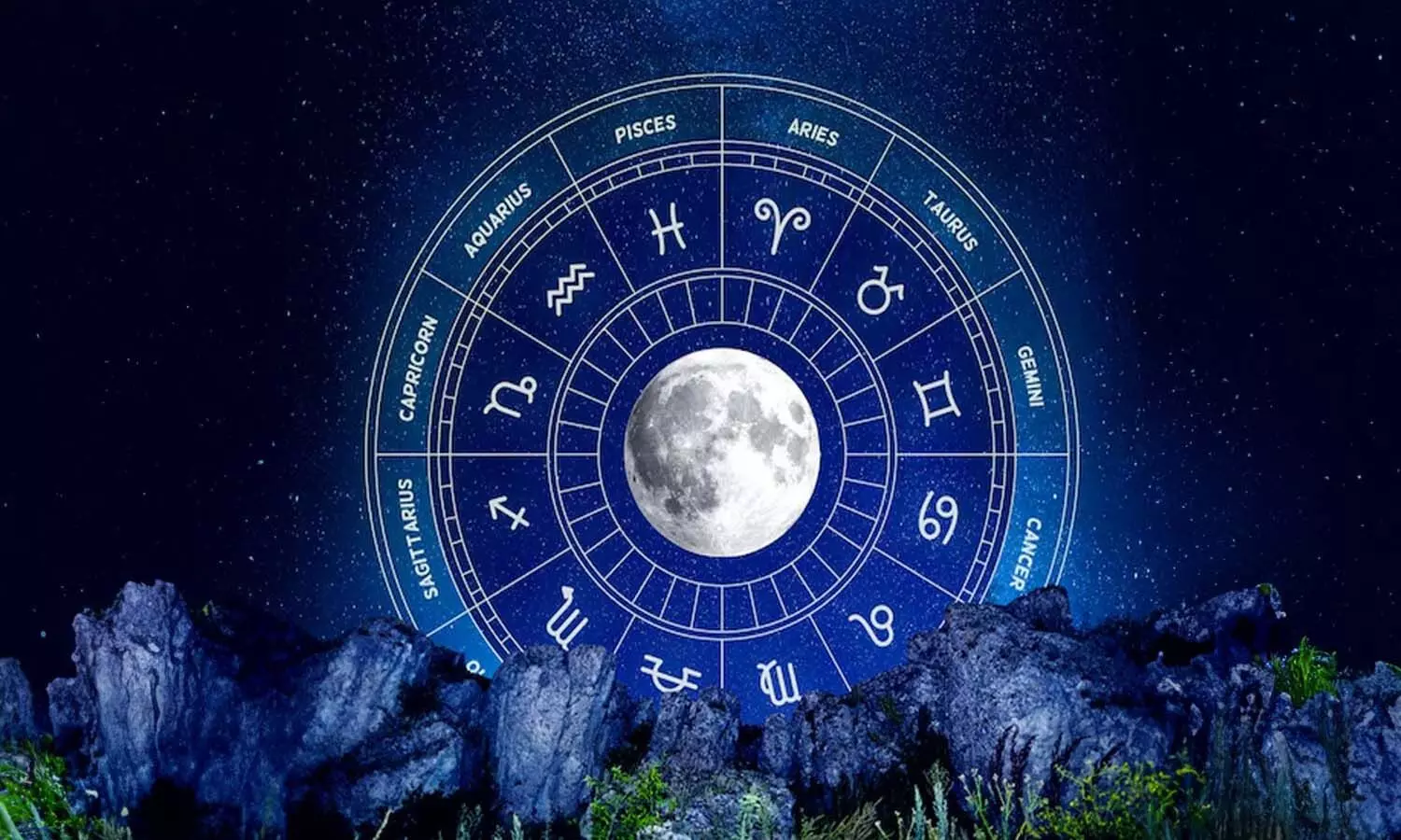 horoscope, Astrology, Rasiphalalu horoscope, Astrology, Rasiphalalu
