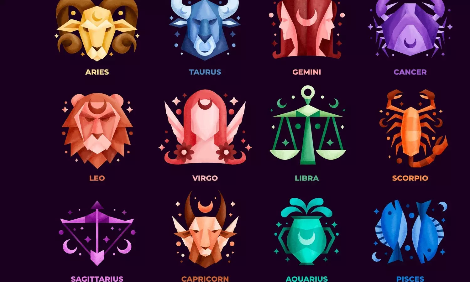 horoscope, Astrology, Rasiphalalu horoscope, Astrology, Rasiphalalu