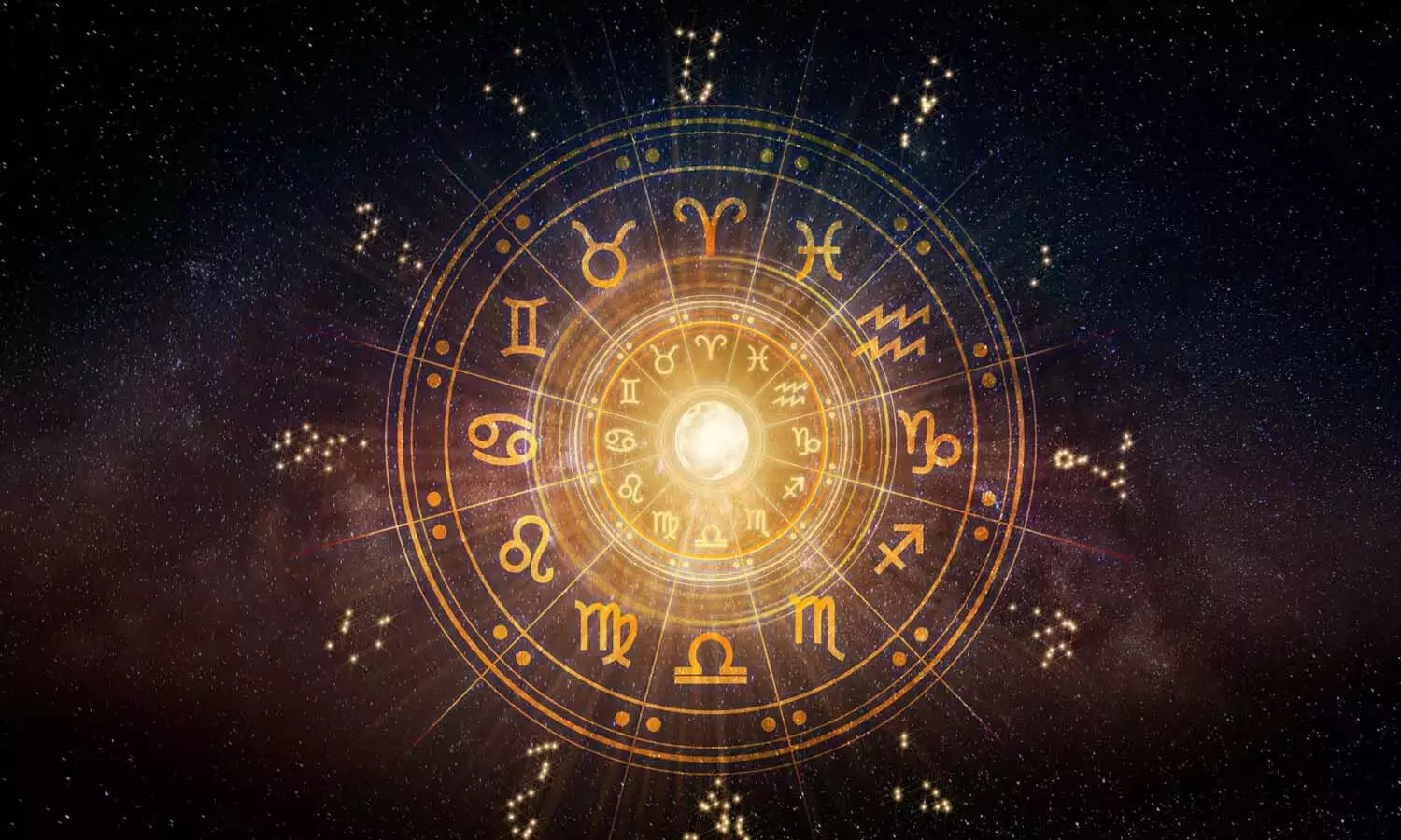 horoscope, Astrology, Rasiphalalu horoscope, Astrology, Rasiphalalu
