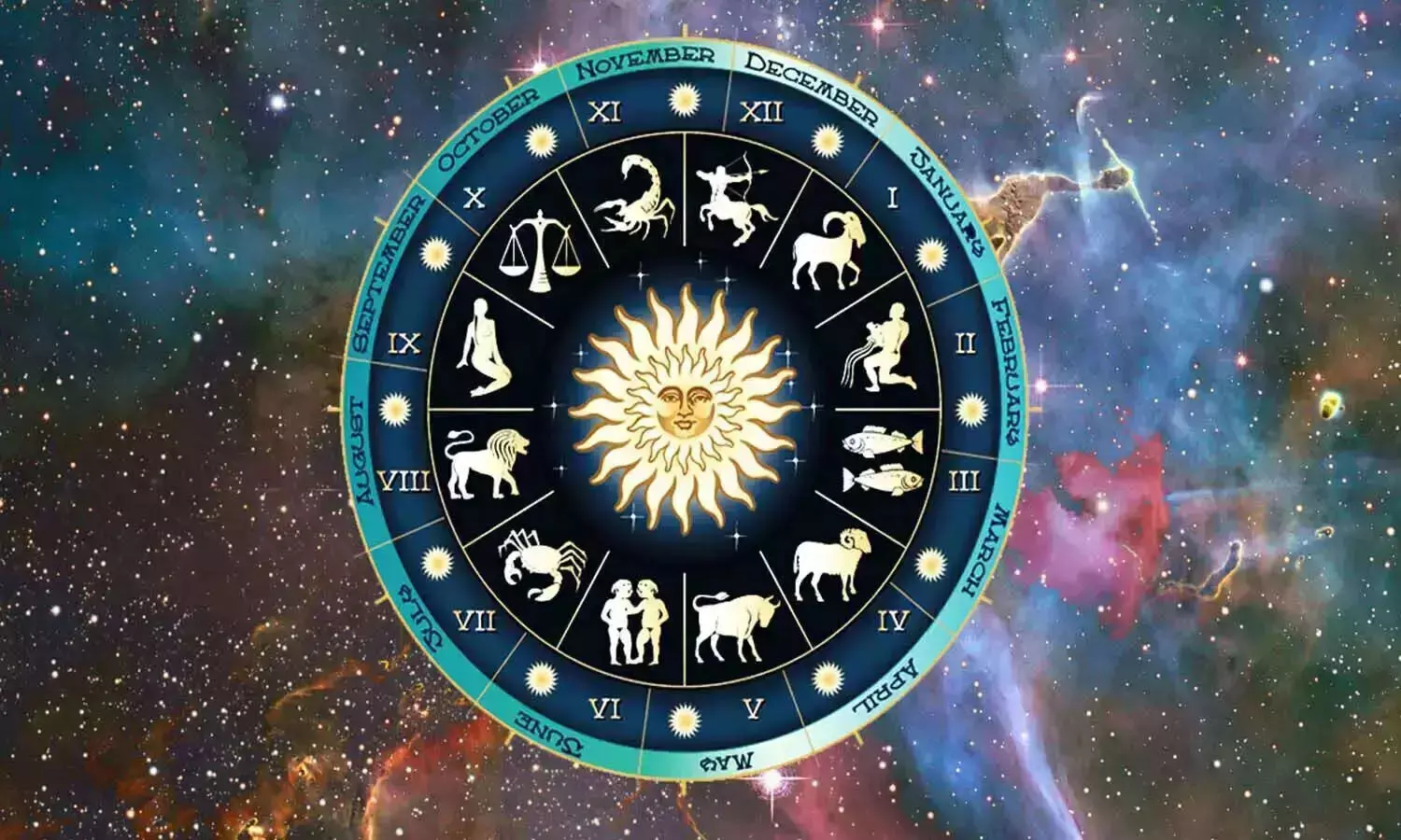 horoscope, Astrology, Rasiphalalu horoscope, Astrology, Rasiphalalu