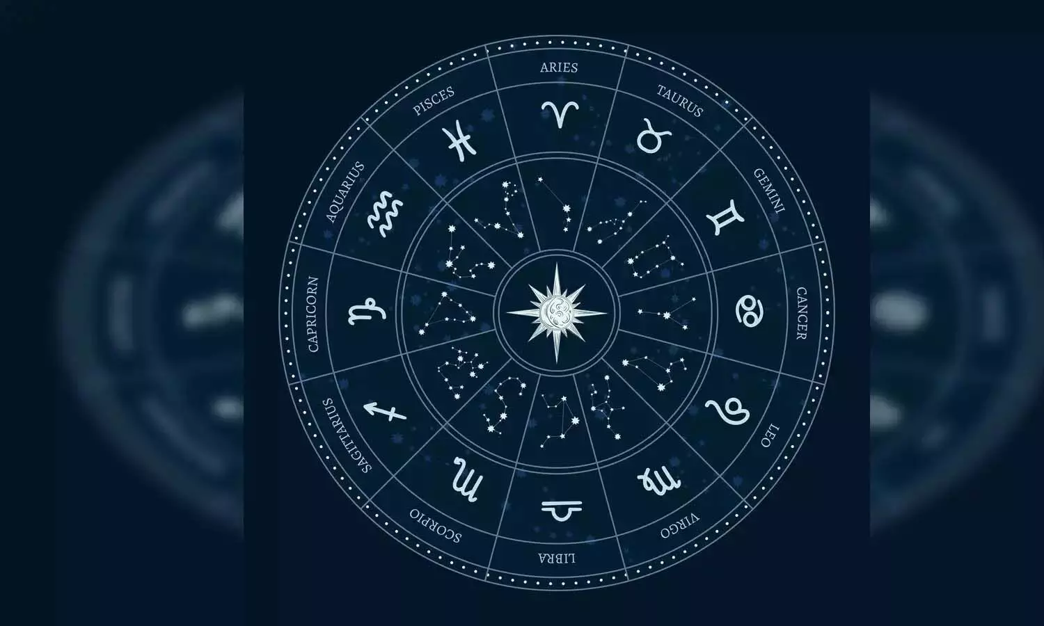 horoscope, Astrology, Rasiphalalu horoscope, Astrology, Rasiphalalu