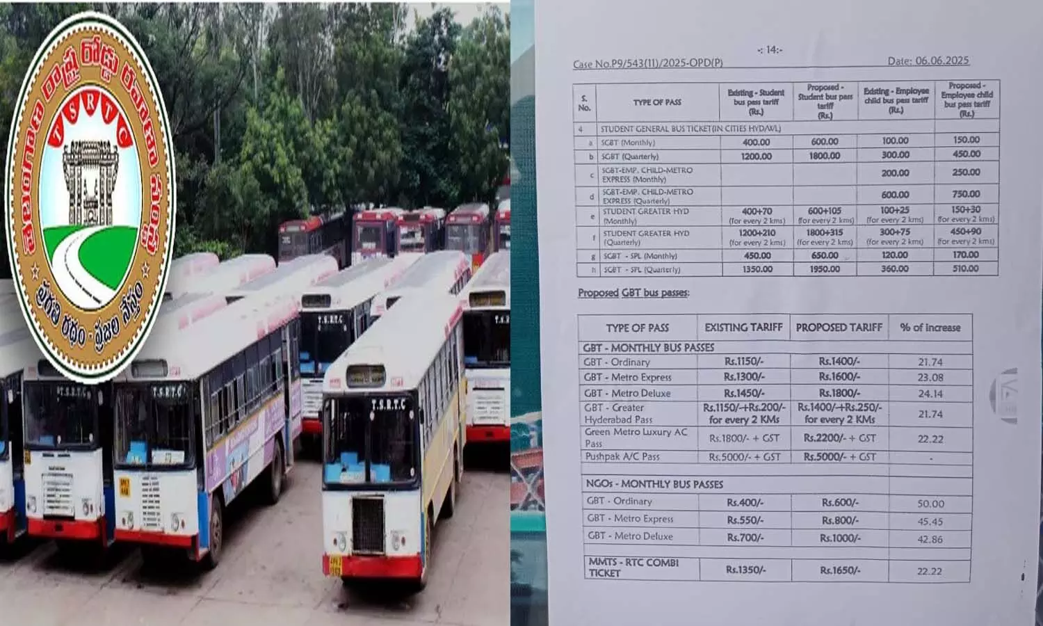 Telangana, RTC, increases bus pass rates Telangana, RTC, increases bus pass rates