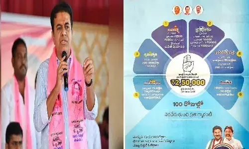 Telangana, Congress Govt, Ktr, Brs, Local Polls, Cm Revanthreddy