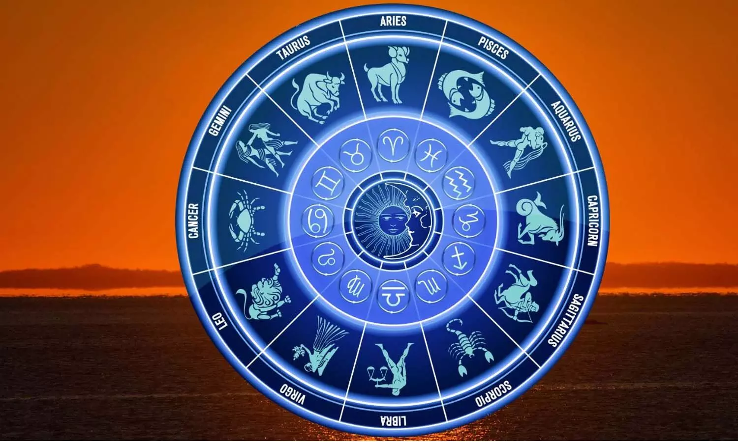 horoscope, Astrology, Rasiphalalu horoscope, Astrology, Rasiphalalu