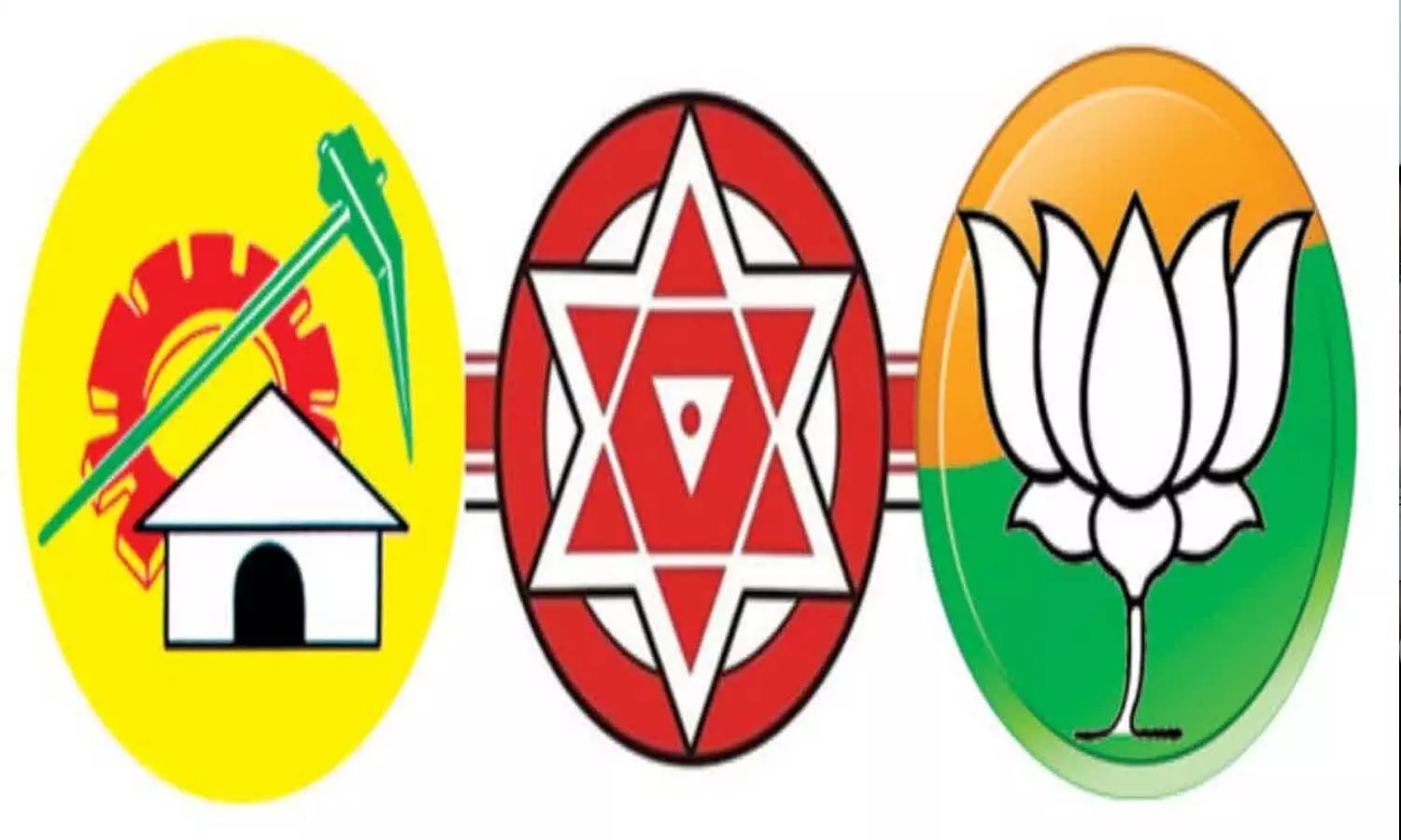 Andrapradesh, Coalition government, Tdp, Bjp, Janasena Andrapradesh, Coalition government, Tdp, Bjp, Janasena