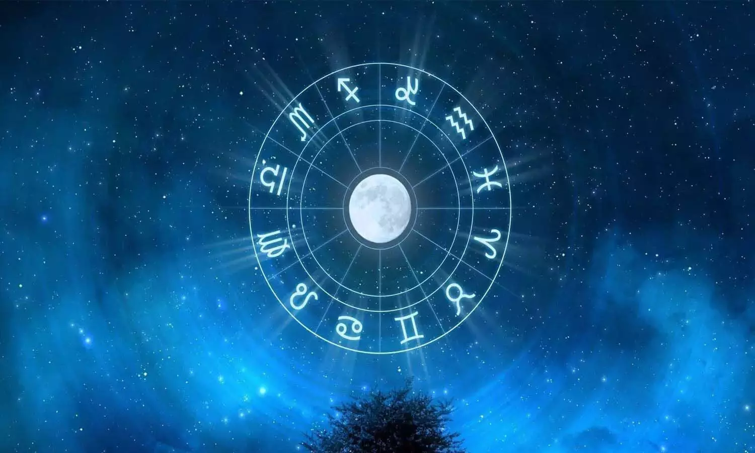horoscope, Astrology, Rasiphalalu horoscope, Astrology, Rasiphalalu