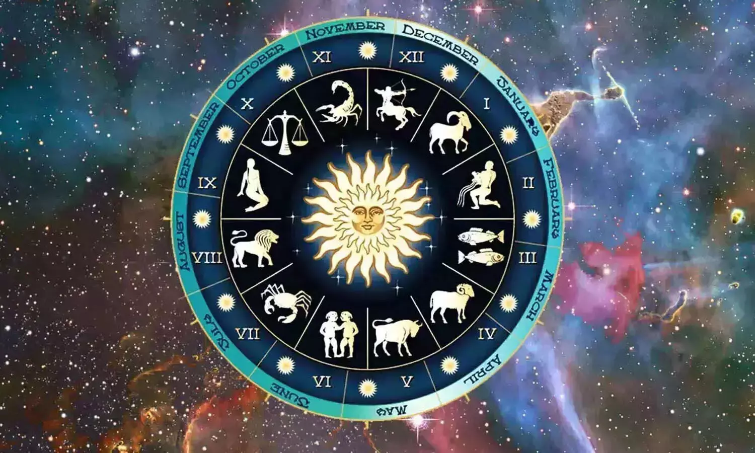 horoscope, Astrology, Rasiphalalu horoscope, Astrology, Rasiphalalu
