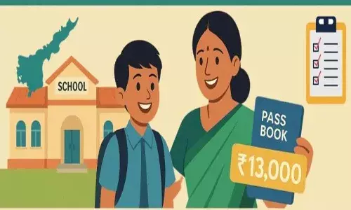 Andrapradesh, Ap Governement, Thalliki Vandanam, Students