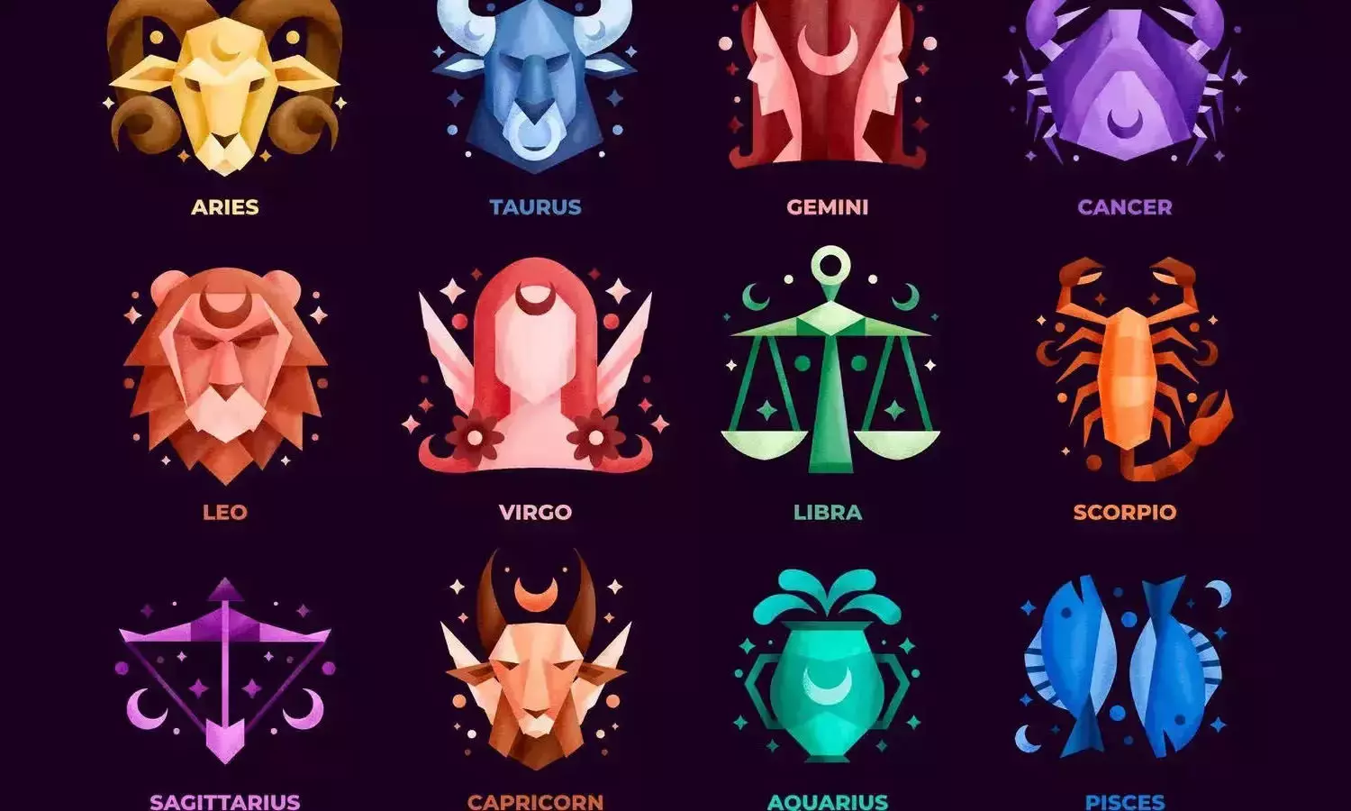 horoscope, Astrology, Rasiphalalu horoscope, Astrology, Rasiphalalu