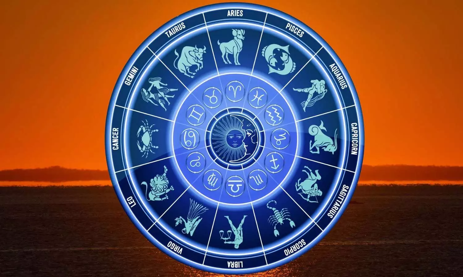 horoscope, Astrology, Rasiphalalu horoscope, Astrology, Rasiphalalu