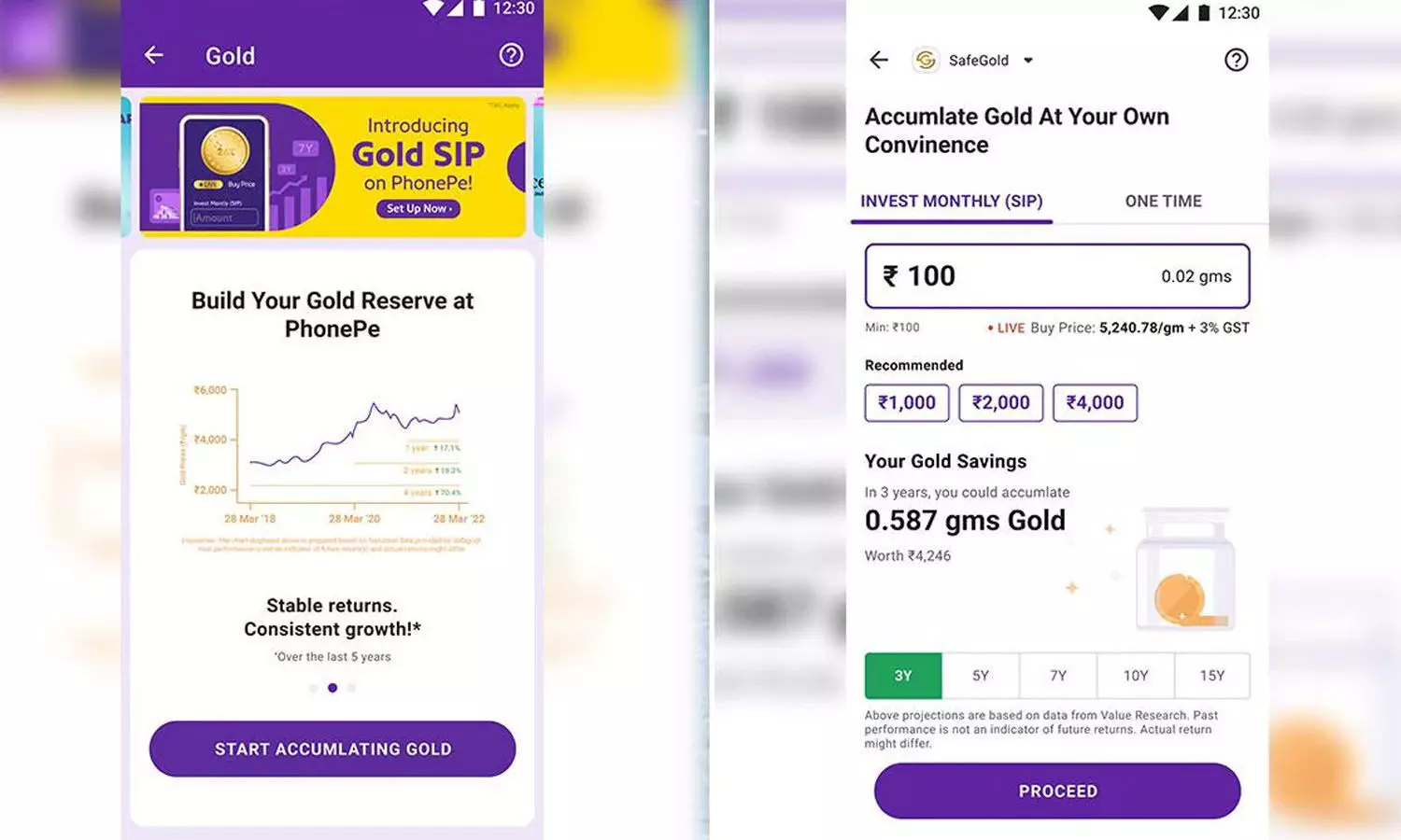 investing, PhonePe, Mutual Funds, Business investing, PhonePe, Mutual Funds, Business