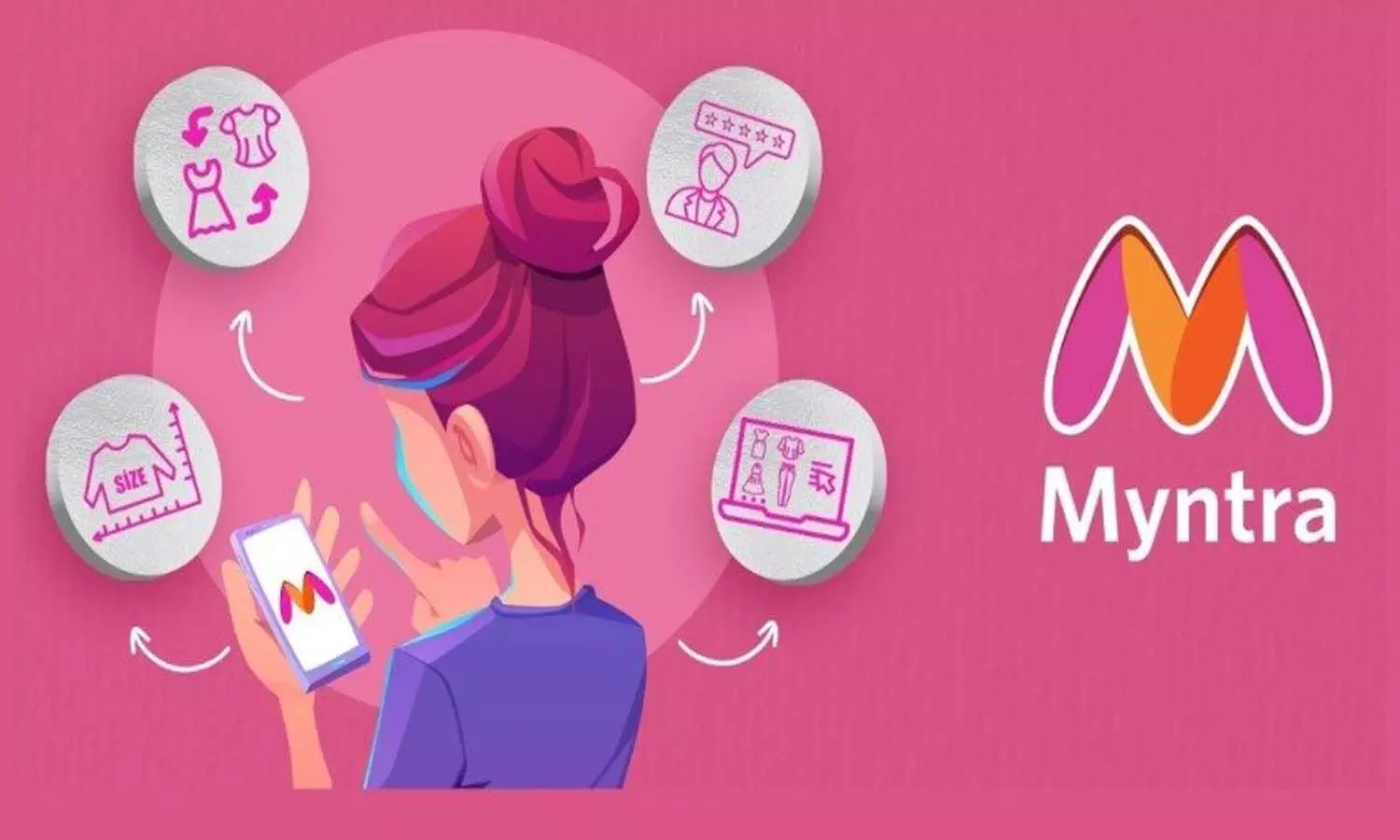 Business News, Myntra, Enforcement Directorate, Foreign Exchange Management Act, Business News, Myntra, Enforcement Directorate, Foreign Exchange Management Act,