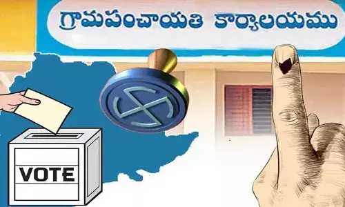 Local body elections, Telangana, 42 percent reservation, BCs