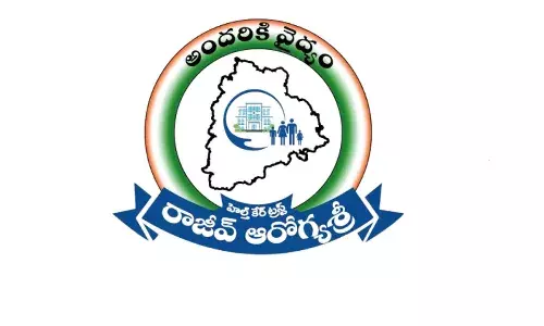 Telangana government, health cards, 30 lakh new people, Arogya Shri