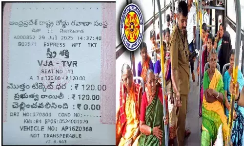 Andrapradesh, AP Government, Free Bus, Women, Cm Chandrababu