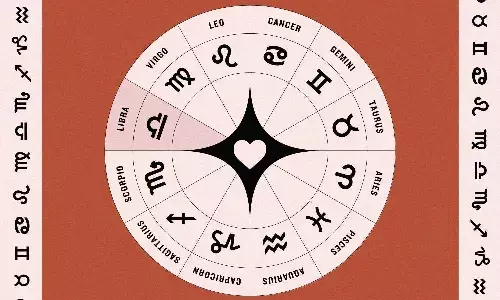 horoscope, Astrology, Rasiphalalu