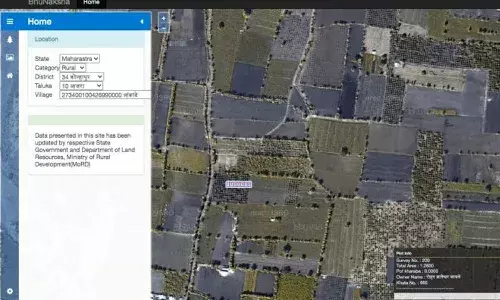 Telangana, Survey map, land registration