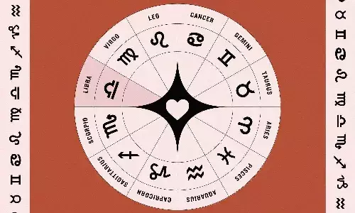 horoscope, Astrology, Rasiphalalu