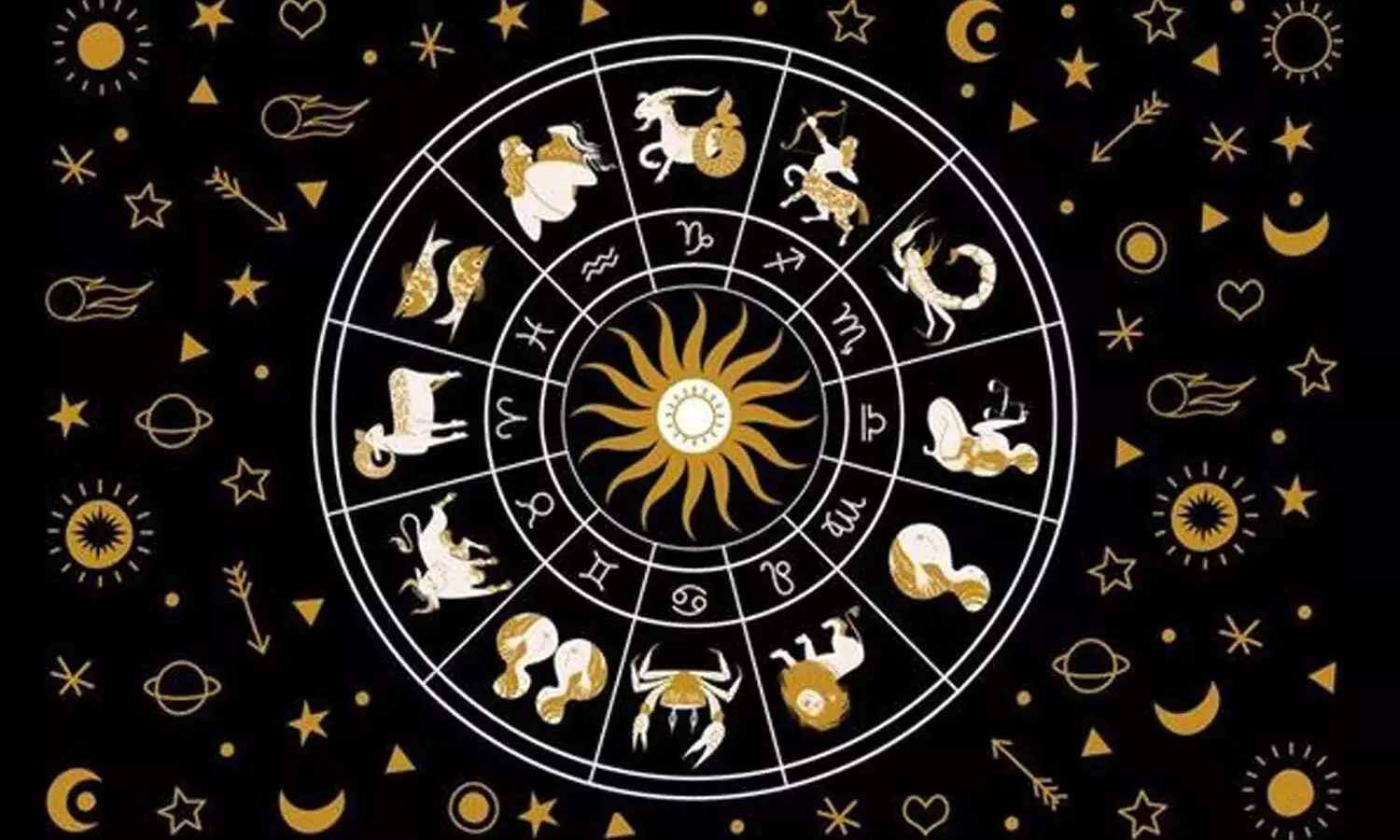 horoscope, Astrology, Rasiphalalu horoscope, Astrology, Rasiphalalu