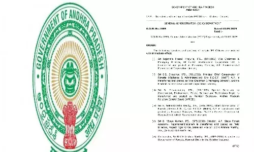 Andrapradesh, AP Government, IFS  Officers Transferred