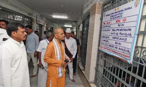 Andrapradesh, Tirumala, Tirupati, TTD, TTD EO