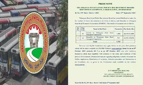 Telangana, State Level Police Recruitment Board, unemployees
