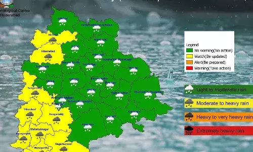 Heavy rainfall, Telangana districts, IMD, Hyderabad