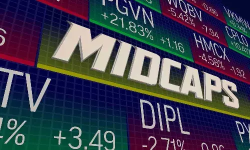 mid cap funds, SIP, Business, Market capitalization