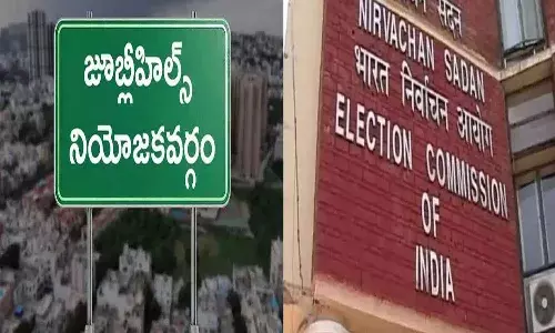 Hyderabad, Jubilee Hills by-election, Election Commission,