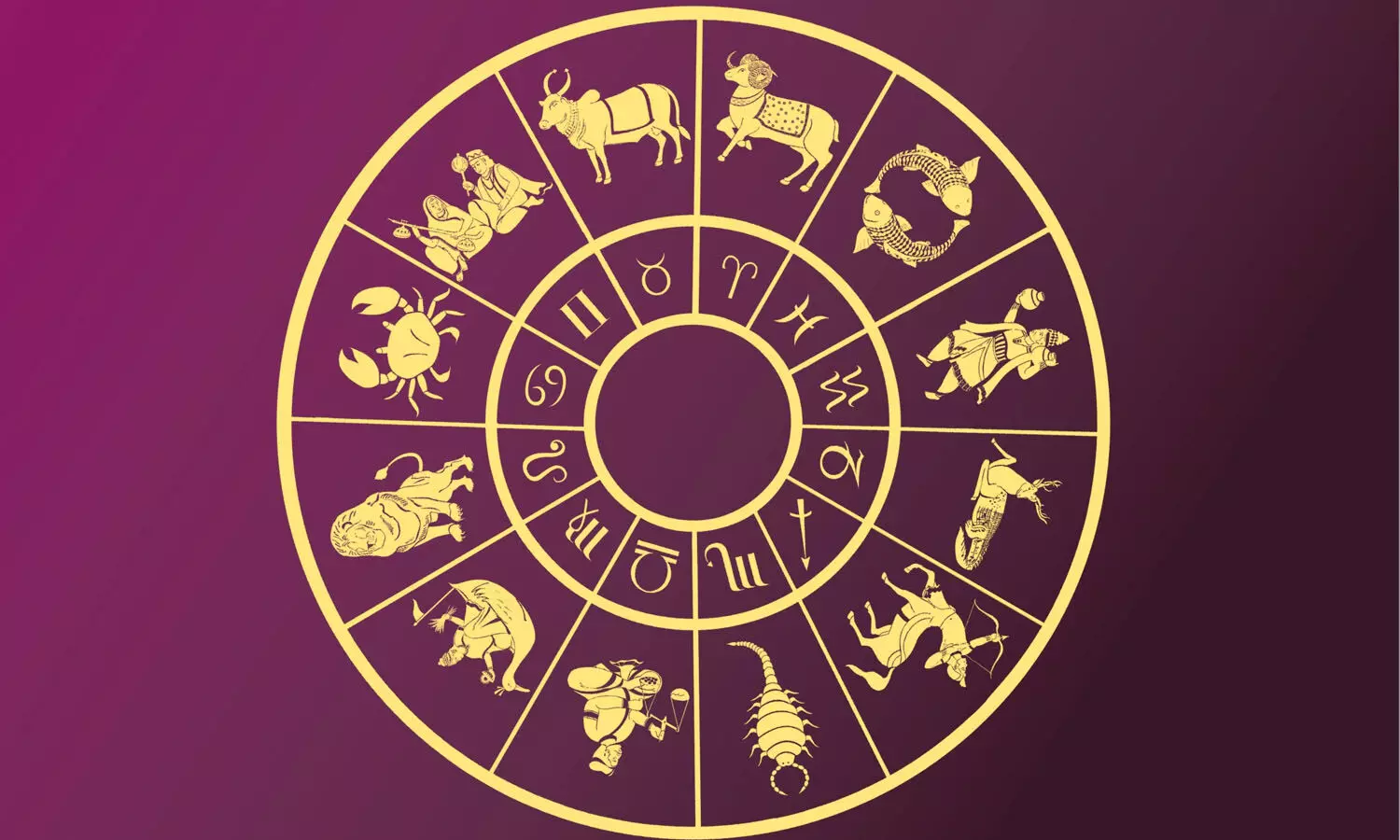 horoscope, Astrology, Rasiphalalu horoscope, Astrology, Rasiphalalu