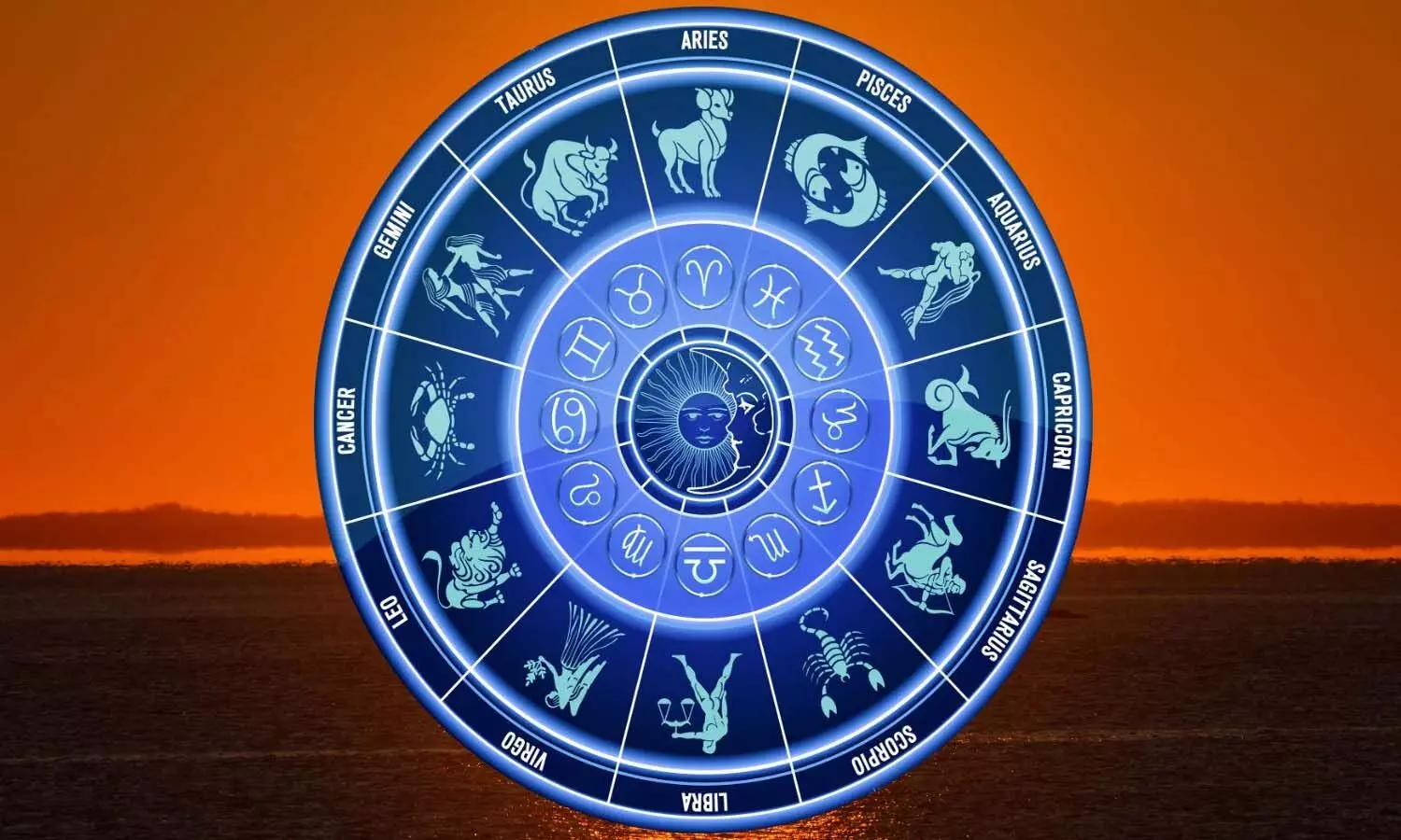 horoscope, Astrology, Rasiphalalu horoscope, Astrology, Rasiphalalu