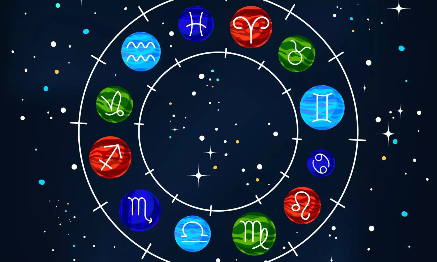 horoscope, Astrology, Rasiphalalu horoscope, Astrology, Rasiphalalu