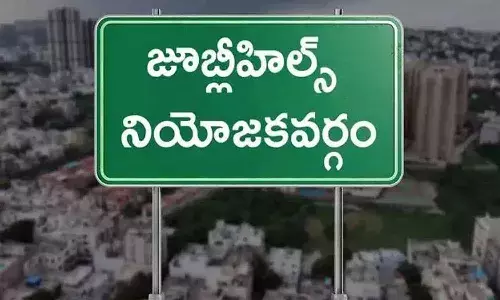 Jubilee Hills bypoll, Nominations rejected, candidates, Hyderabad