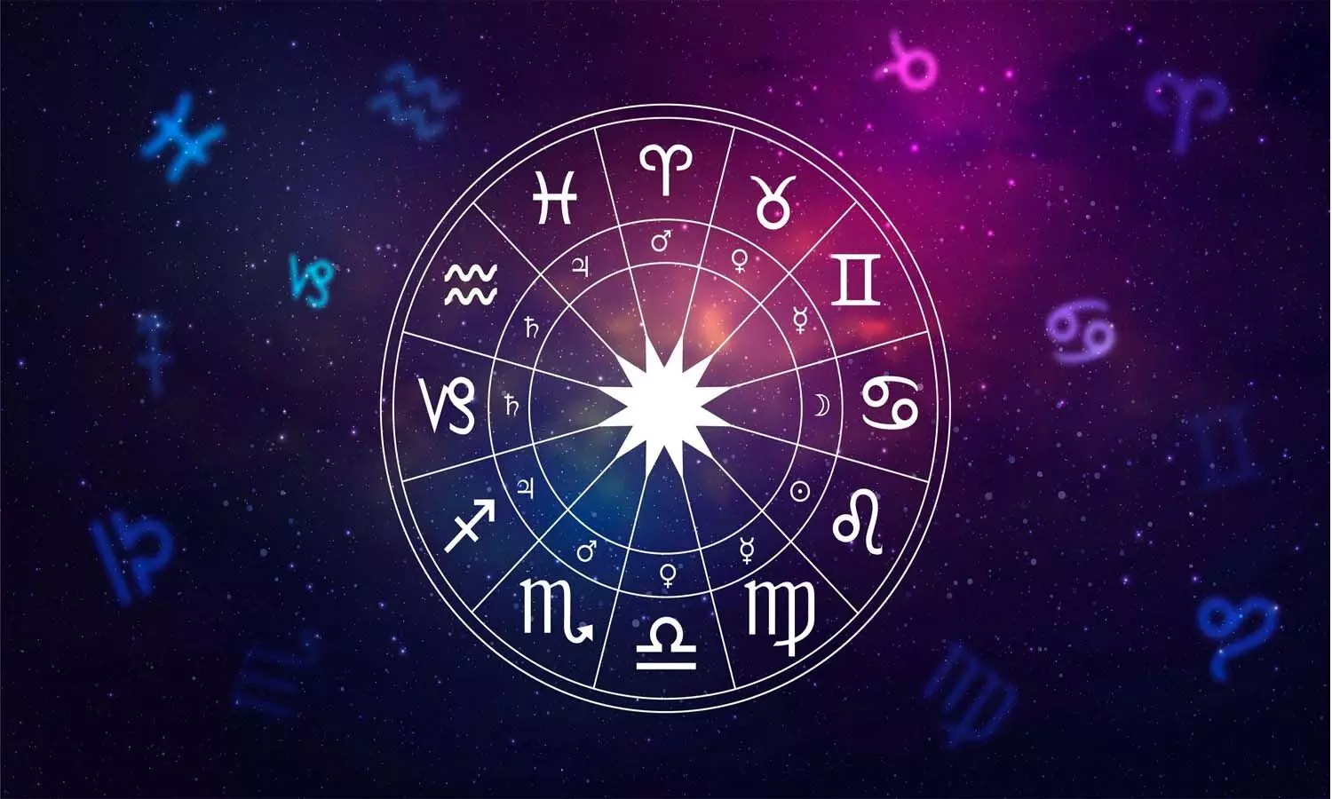 horoscope, Astrology, Rasiphalalu horoscope, Astrology, Rasiphalalu