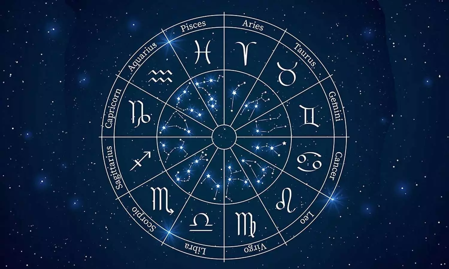 horoscsope, Astrology, Rasiphalalu horoscsope, Astrology, Rasiphalalu