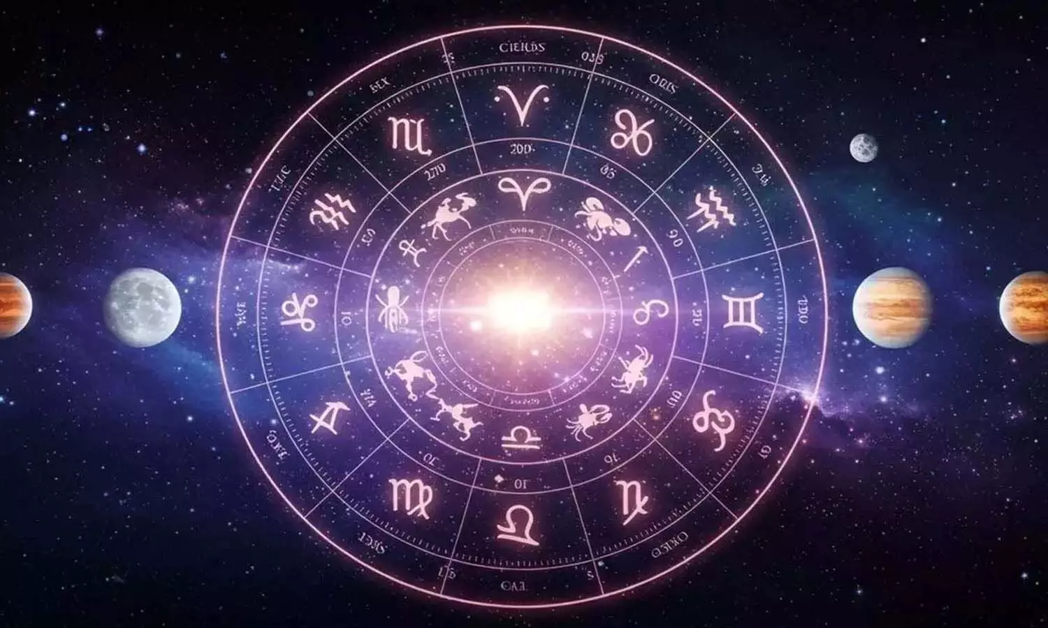 horoscsope, Astrology, Rasiphalalu