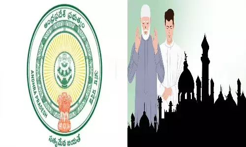 Andrapradesh, AP Government, Imams and Mujjins, monthly honorarium