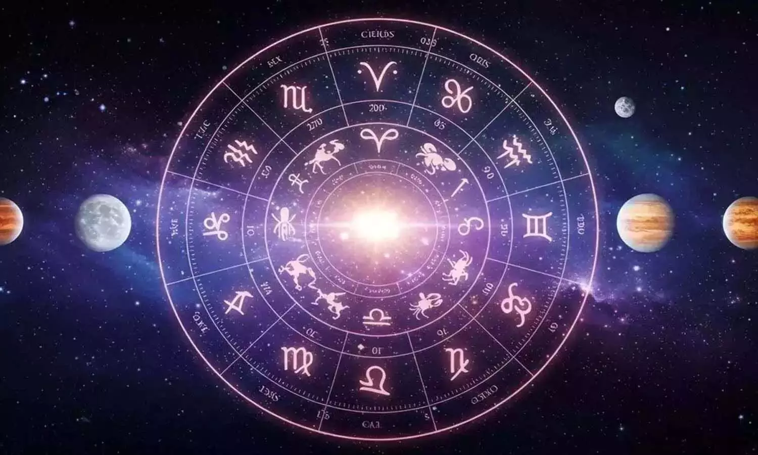 horoscsope, Astrology, Rasiphalalu