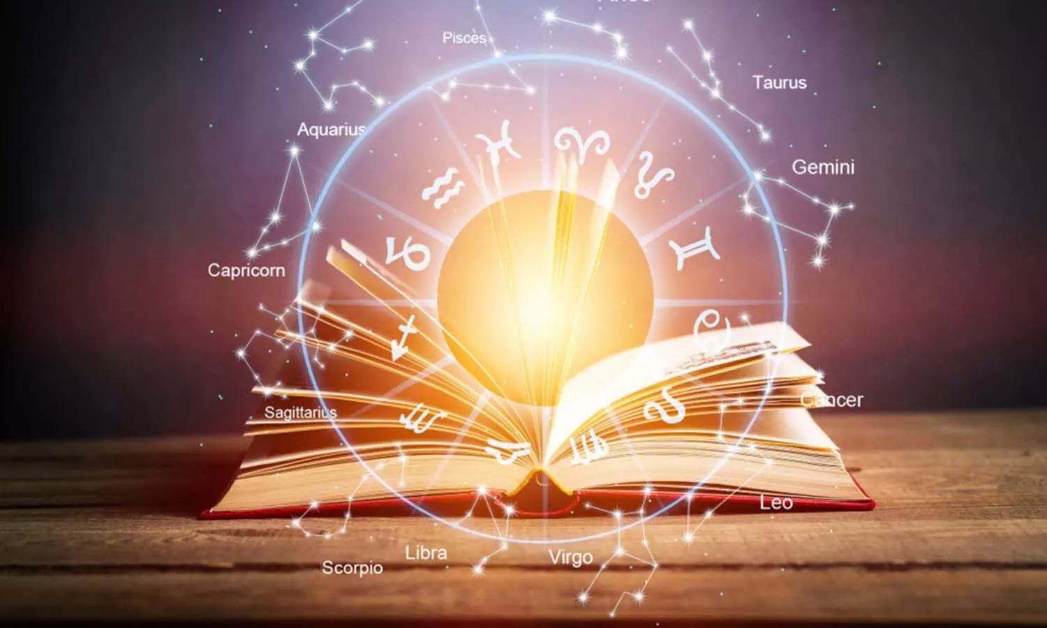 horoscsope, Astrology, Rasiphalalu horoscsope, Astrology, Rasiphalalu