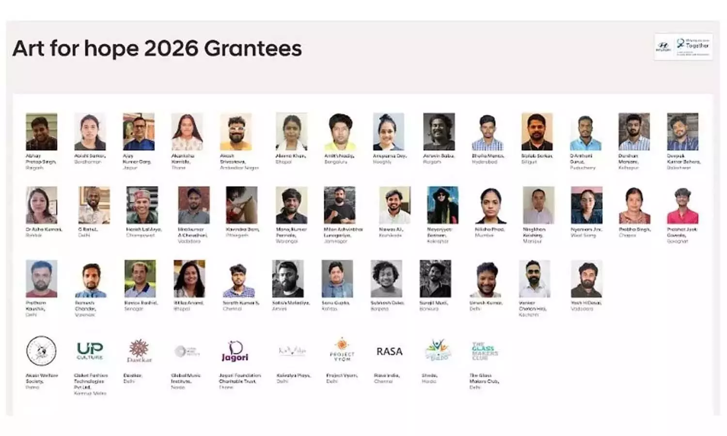 ఆర్ట్‌ ఫర్‌ హోప్‌ సీజన్‌-5 విజేతలుగా నిలిచిన ఇద్దరు తెలంగాణా కళాకారులు