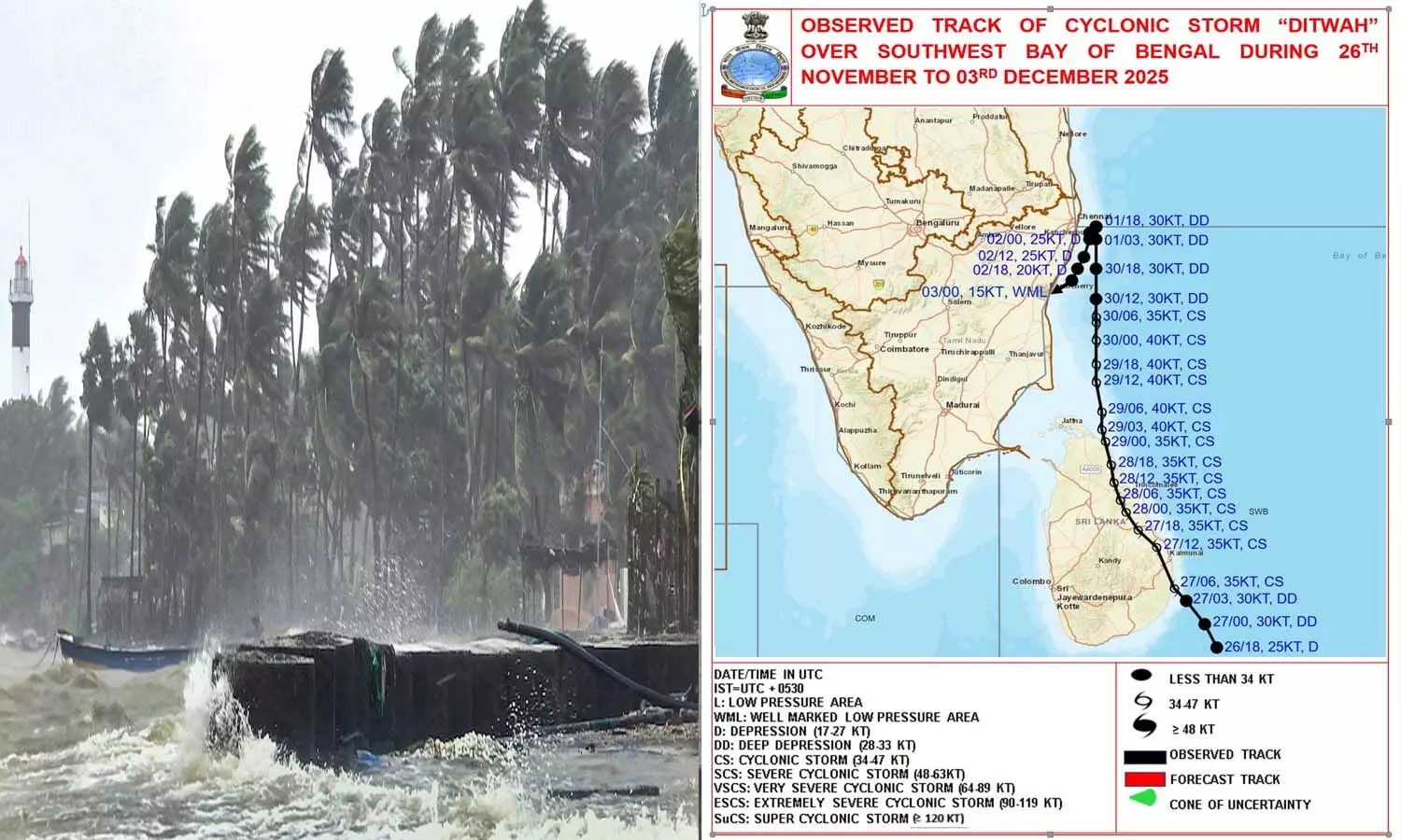 Weather News, Adrapradesh, Amaravati, Rain Alert, State disaster management Authority