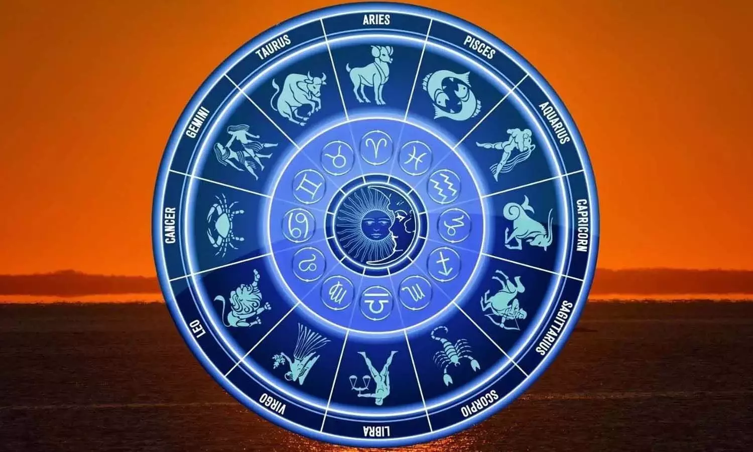 horoscsope, Astrology, Rasiphalalu horoscsope, Astrology, Rasiphalalu