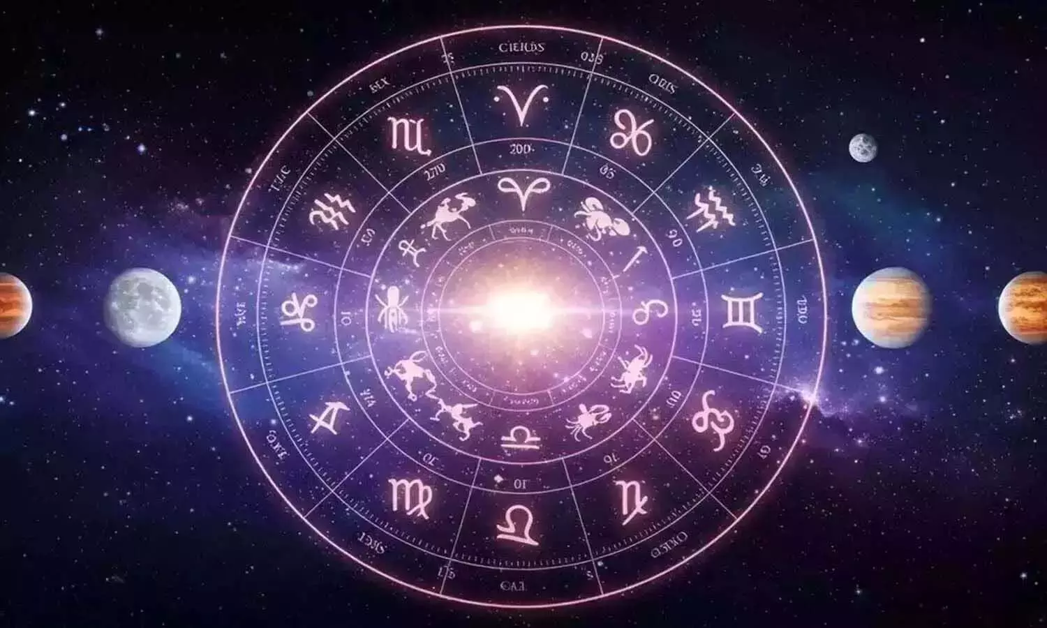 horoscsope, Astrology, Rasiphalalu