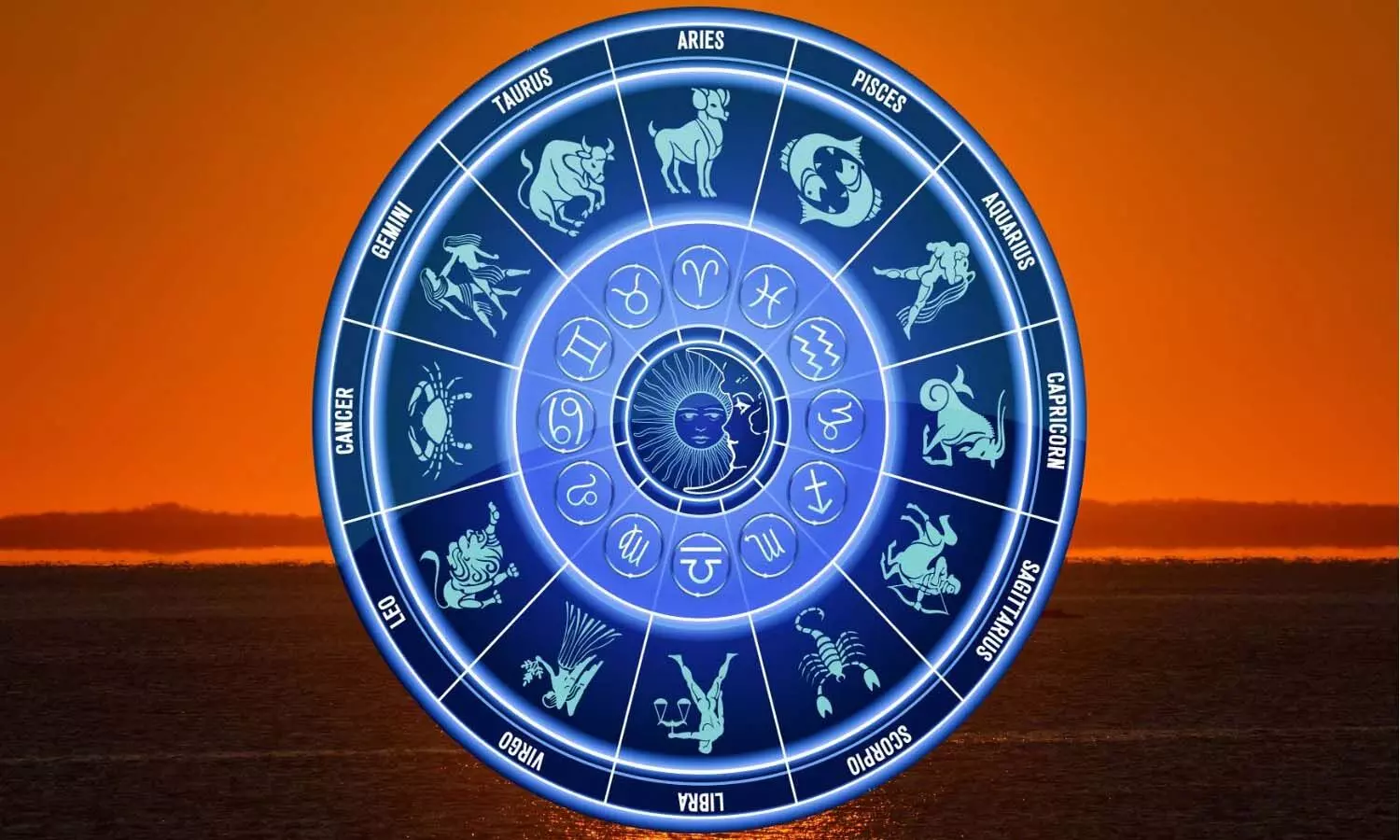 horoscope, Astrology, Rasiphalalu