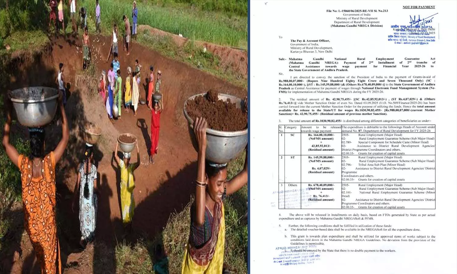 Andrapradesh, MGNREGA, Central Government, Mahatma Gandhi National Rural Employment Guarantee Act Andrapradesh, MGNREGA, Central Government, Mahatma Gandhi National Rural Employment Guarantee Act