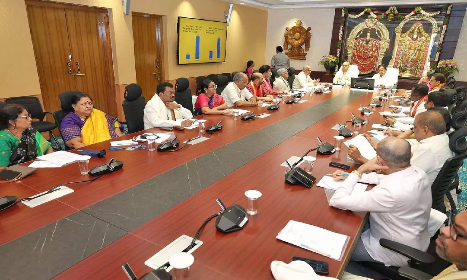 Andrapradesh, Tirumala, TTD, Tirupati Andrapradesh, Tirumala, TTD, Tirupati