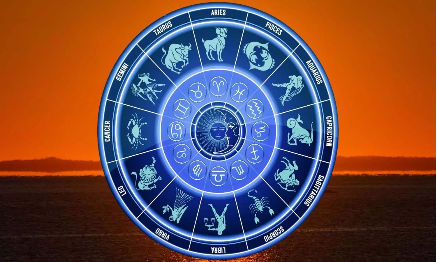 horoscope, Astrology, Rasiphalalu horoscope, Astrology, Rasiphalalu